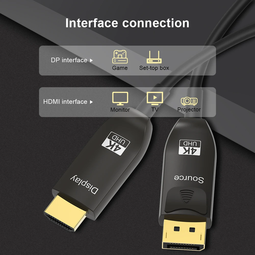 DP do HDMI kompatybilny kabel światłowodowy 4K @ 60Hz DisplayPort do HDMI kabel światłowodowy 15m 20m 30m HDR 3D HDCP do ultraszybkiego komputera