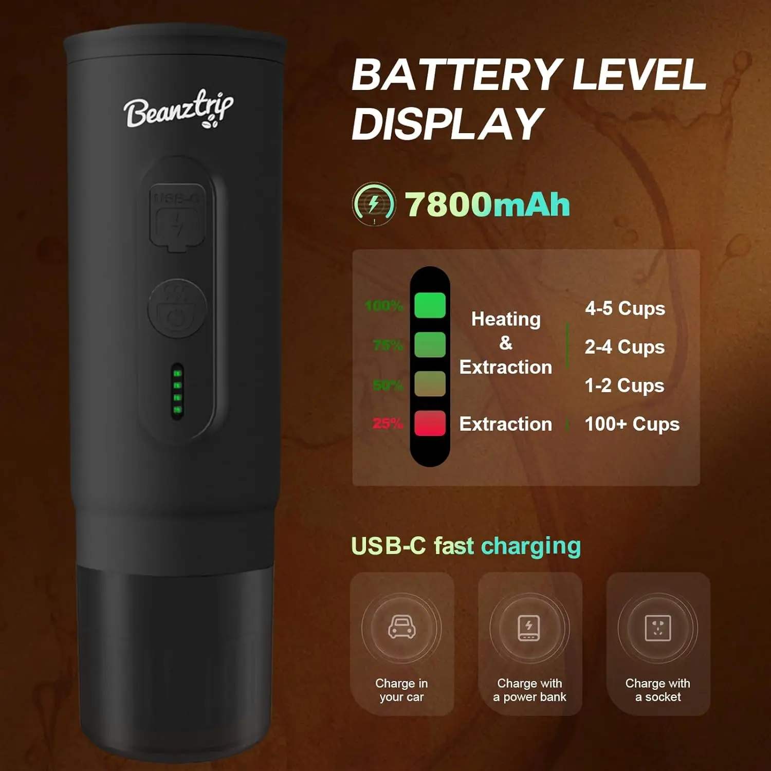 ماكينة اسبريسو محمولة H02 PRO، ماكينة صنع القهوة الكهربائية للسفر تناسب كبسولة NS والقهوة المطحونة، 20 بار قهوة صغيرة للتخييم