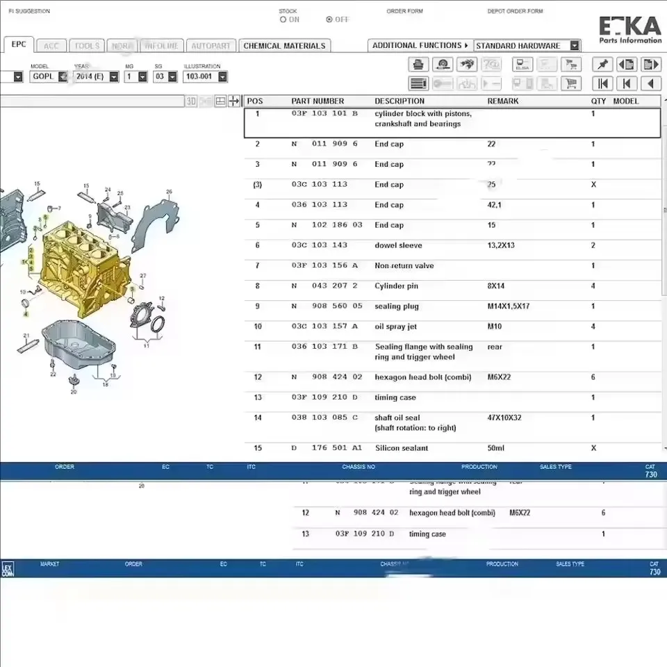 Heet in 2025! PETK A 8.6 Groepsvoertuig Elektronische onderdelencatalogus A-UDI V-W SKO/DA voor SE-AT PORS-CHE PET KA 8.6 Meertalig