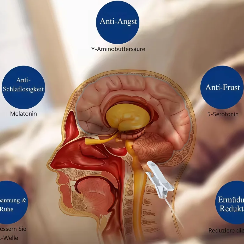 

Устройство для помощи во сне CES, стимуляционная терапия, 1600 мАч, перезаряжаемый зажим для ушей, снятие тревоги, мигация, инструмент для быстрого сна