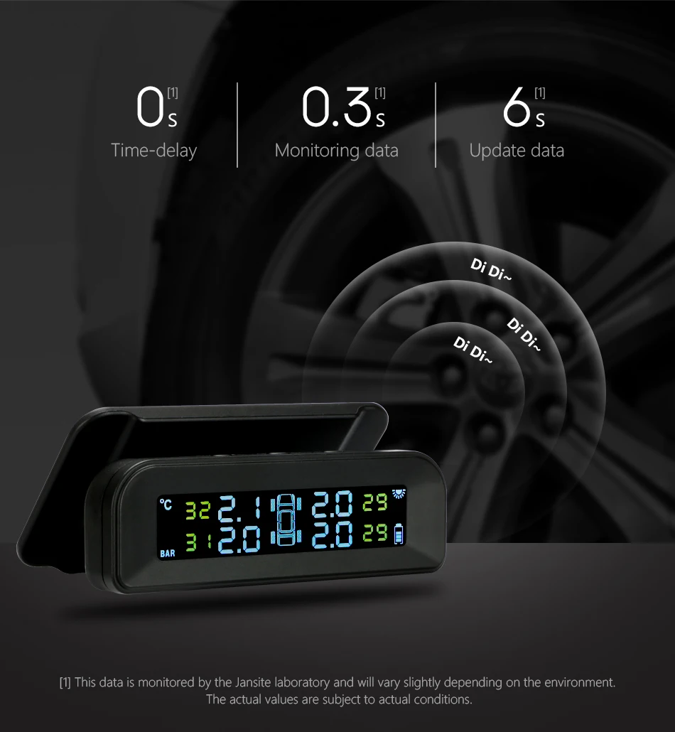 Srnubi Solar Power TPMS Tire Pressure Monitor System Automatic Brightness Control Glass wireless 4 Sensors Decoration Accessory