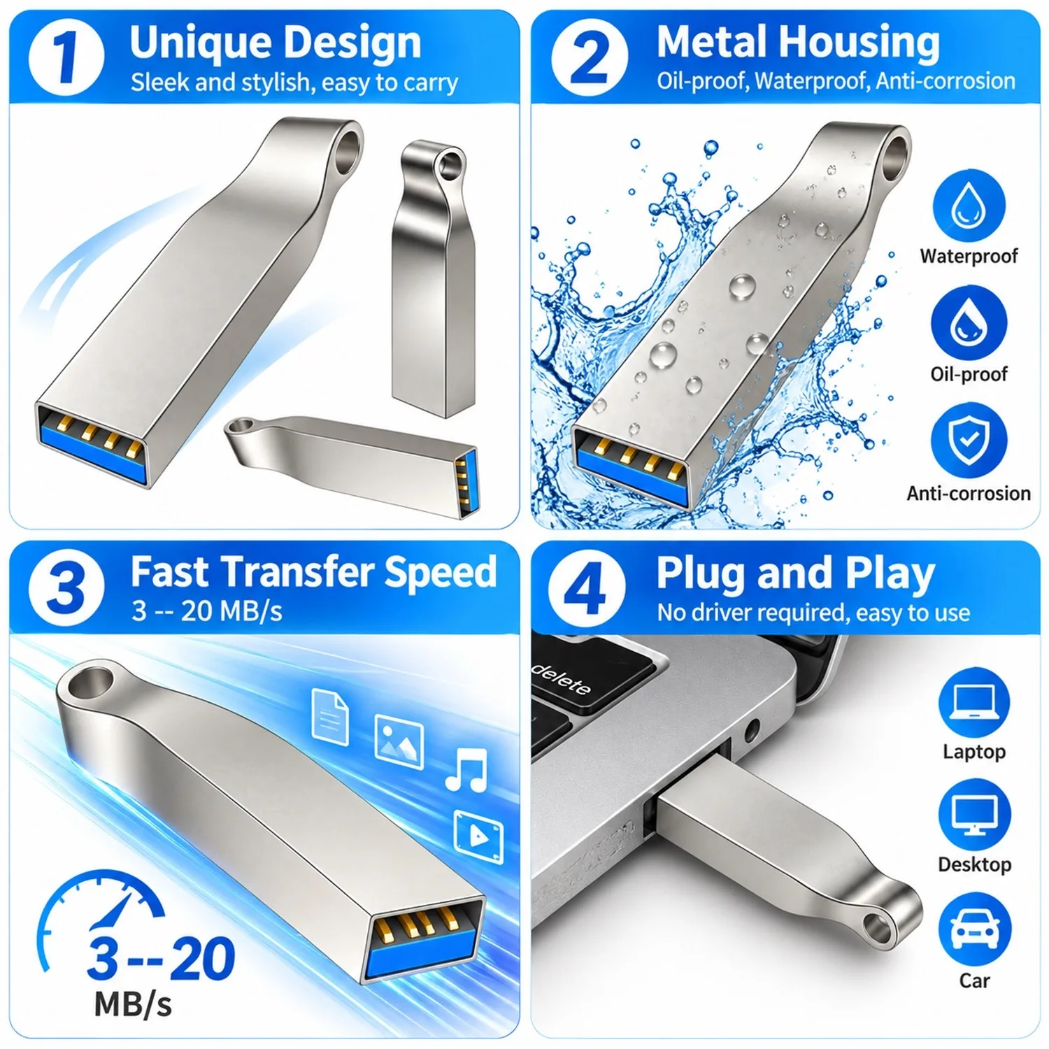 USB 2.0 Flash Drive 8GB 16GB 32GB 64GB Simple Style Memory Stick for PC Laptop Computer USB 2.0 Metal Pen Drive U Disk Pendrive
