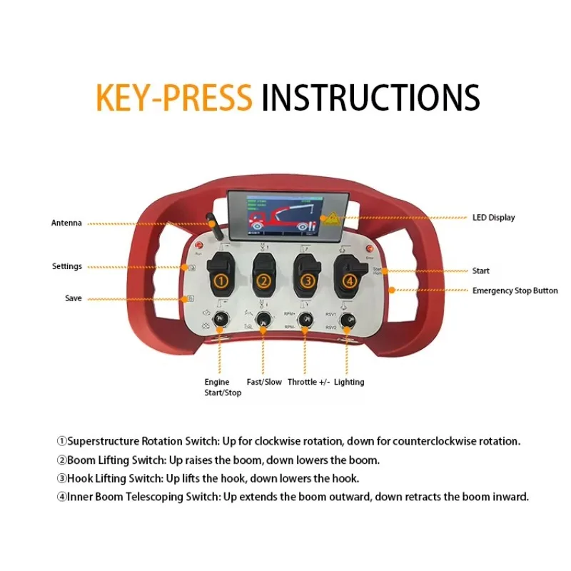 

Hot Sell Wireless Remote Control Truck-Mounted Cranes Manual-Automatic XCMG Customized Industrial IP65 Rechargeable