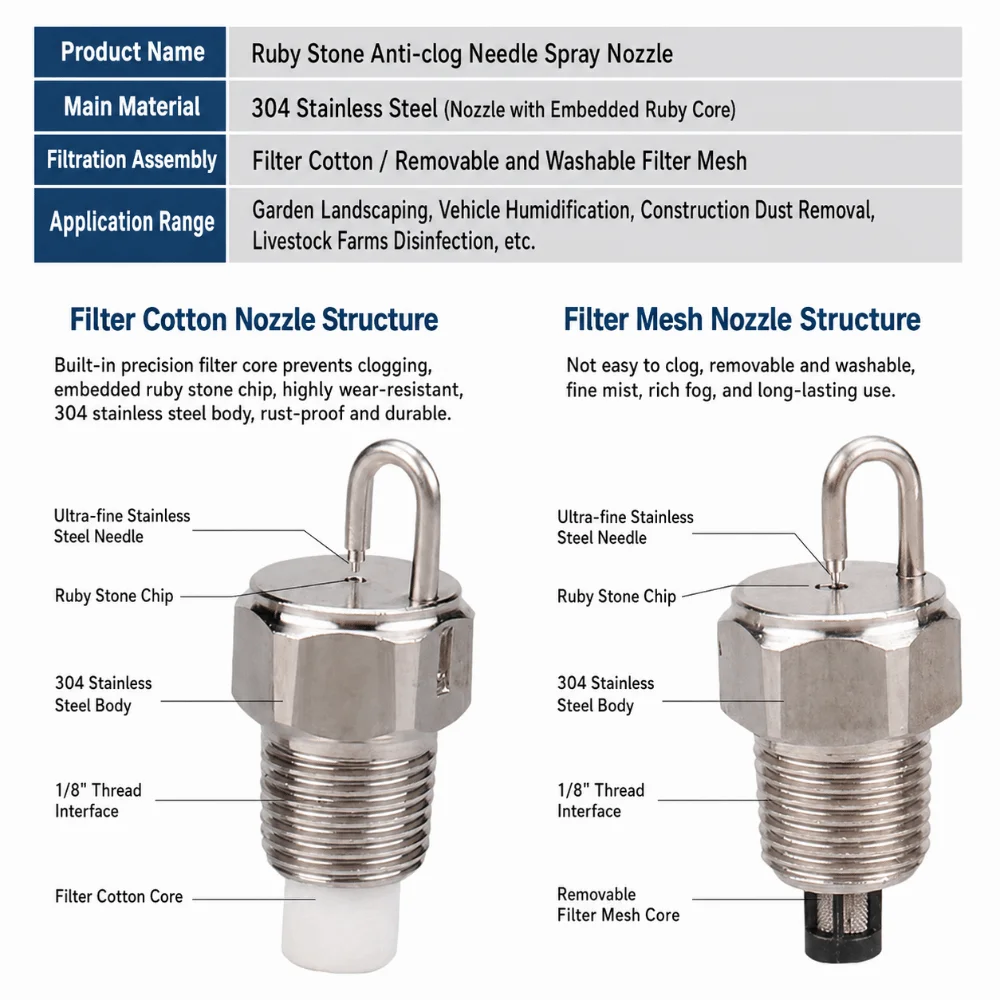 304 Stainless Steel Ruby Impingement Fog Nozzle High Pressure 1/8 Inch Impact Pin Mist Nozzle With Filter