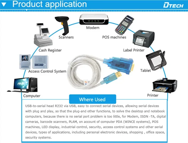 DTECH 3M Cabo Transparente DB9 Pin USB 2.0 para RS232 Conversor Serial Suporte Win7/8