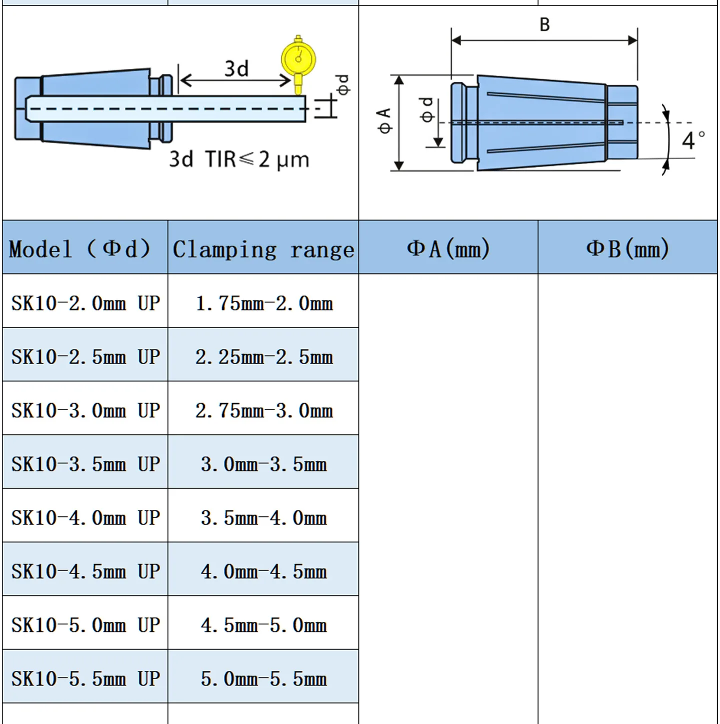 BYGD sk Spannzangen sk6 sk10 sk13 sk16 gsk06 gsk10 gsk13 gsk16 Spannzangenfutter BT30 BT40 SK40 HSK63 Werkzeughalter Halterung Werkzeugspannzange – Detail 3