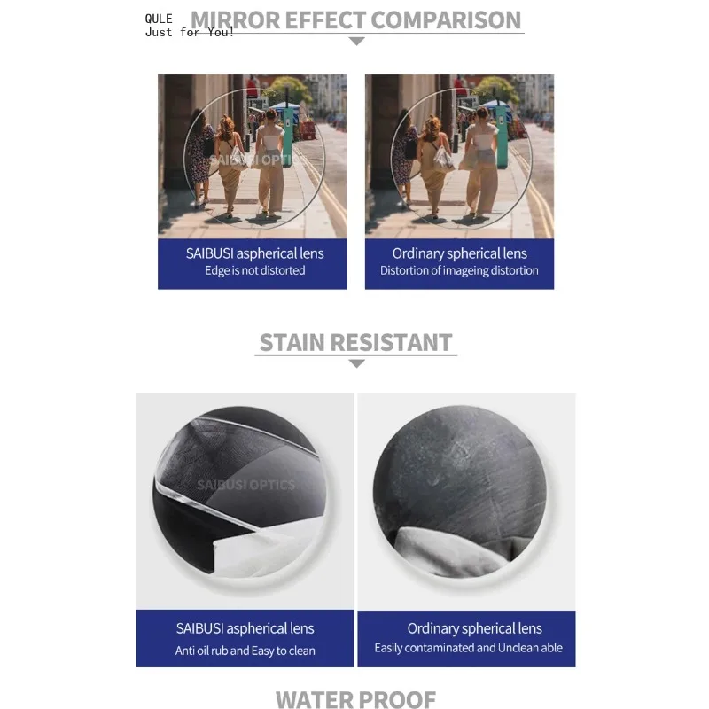 

Photochromic Progressive 1.56 1.61 Aspheric Prescription Lenses Multifunctional Indoor Outdoor Chameleon Gray Brown Astigmatism