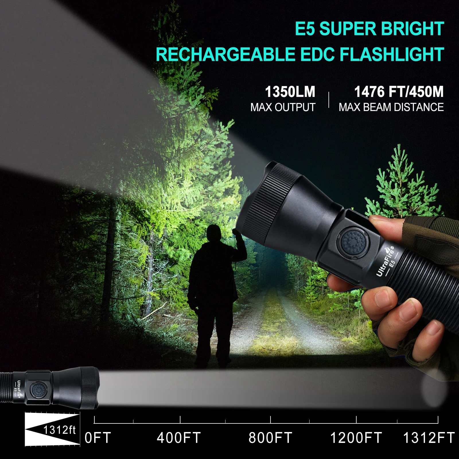 UltraFire E5 Army Tactical Flashlight 1350LM 450M Powerful LED Torch Light 18650 Type-C USB Rechargeable Military Tactical Lamp