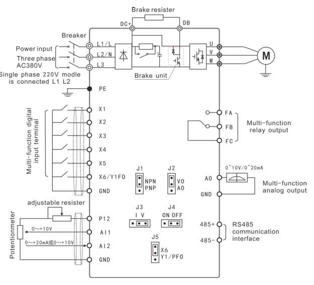 1.5kw 110v/220v/380vac Inverter 2hp Vfd Variable 14/7/4A Speed Control 800hz Frequency VFD Inverter for Cnc Spindle Motor