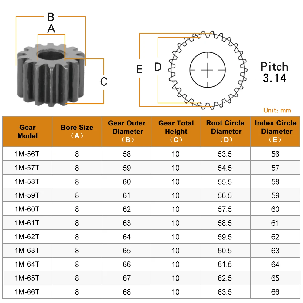 Pinion Gear 1M-56T/57T/58T/59T/60T/61T/62T/63T/64T/65T/66T SC45# Carbon Steel Material Blackening Motor Gear Teeth Pitch 3.14 mm