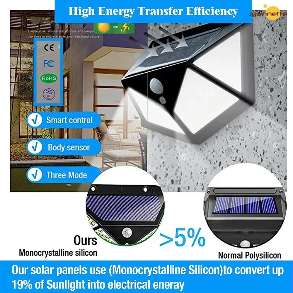โคมไฟติดผนังพลังงานแสงอาทิตย์100LED 1/2ชิ้นส่องสว่างด้วยเซ็นเซอร์ตรวจจับการเคลื่อนไหวมนุษย์เหนี่ยวนำลานบ้านกลางแจ้งกันน้ำหลอดไฟบันไดติดผนัง