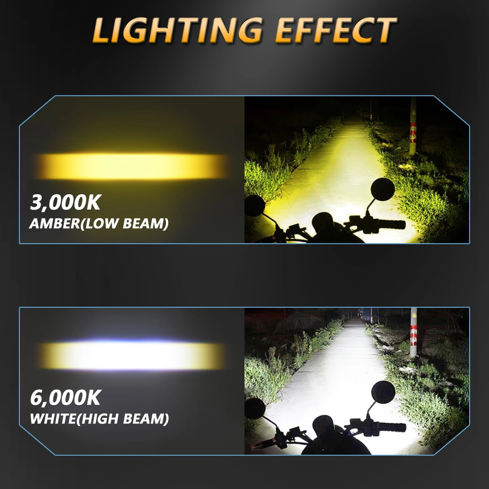 2 Pcs Motorcycle LED Spotlight White Yellow Beam 40W 4000LM Super Bright DC 9V-30V LED Auxiliary Driving Lamp Fog Work Lights