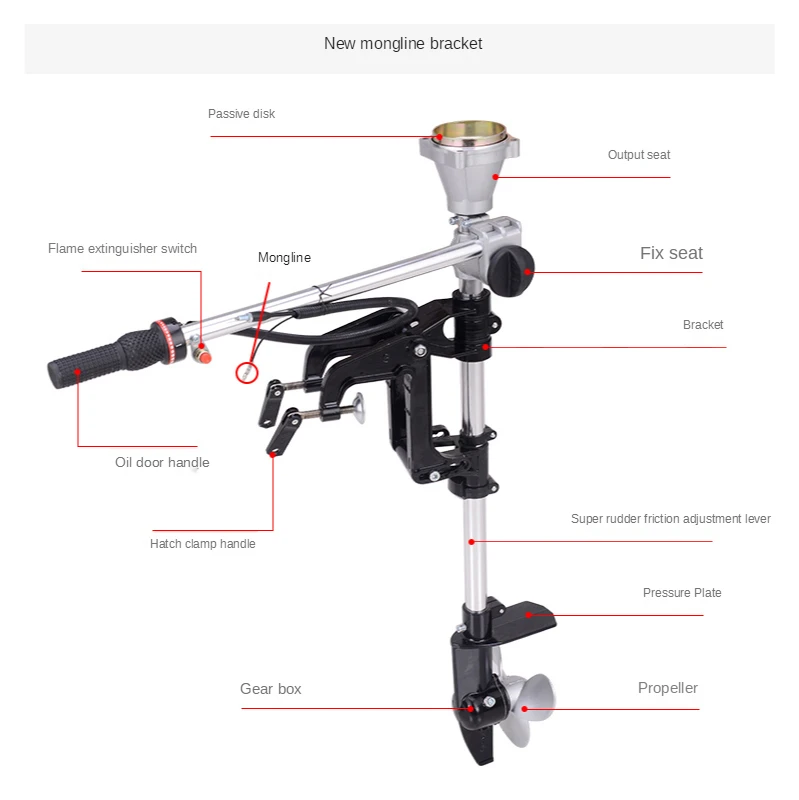 Marine Propeller Parts Hanging Machine Onboard Propeller Blade Hanging Machine Outboard Machine and Stern Machine Accessories