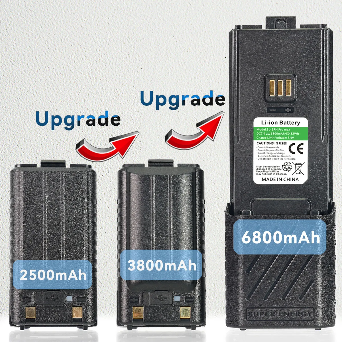 Upgraded BL-5RH Li-ion Battery Baofeng UV-5RH UV-5RM BF-K5Plus Walkie Talkie 6800/3800/2500mAh Type-C Charging Li-ion Battery