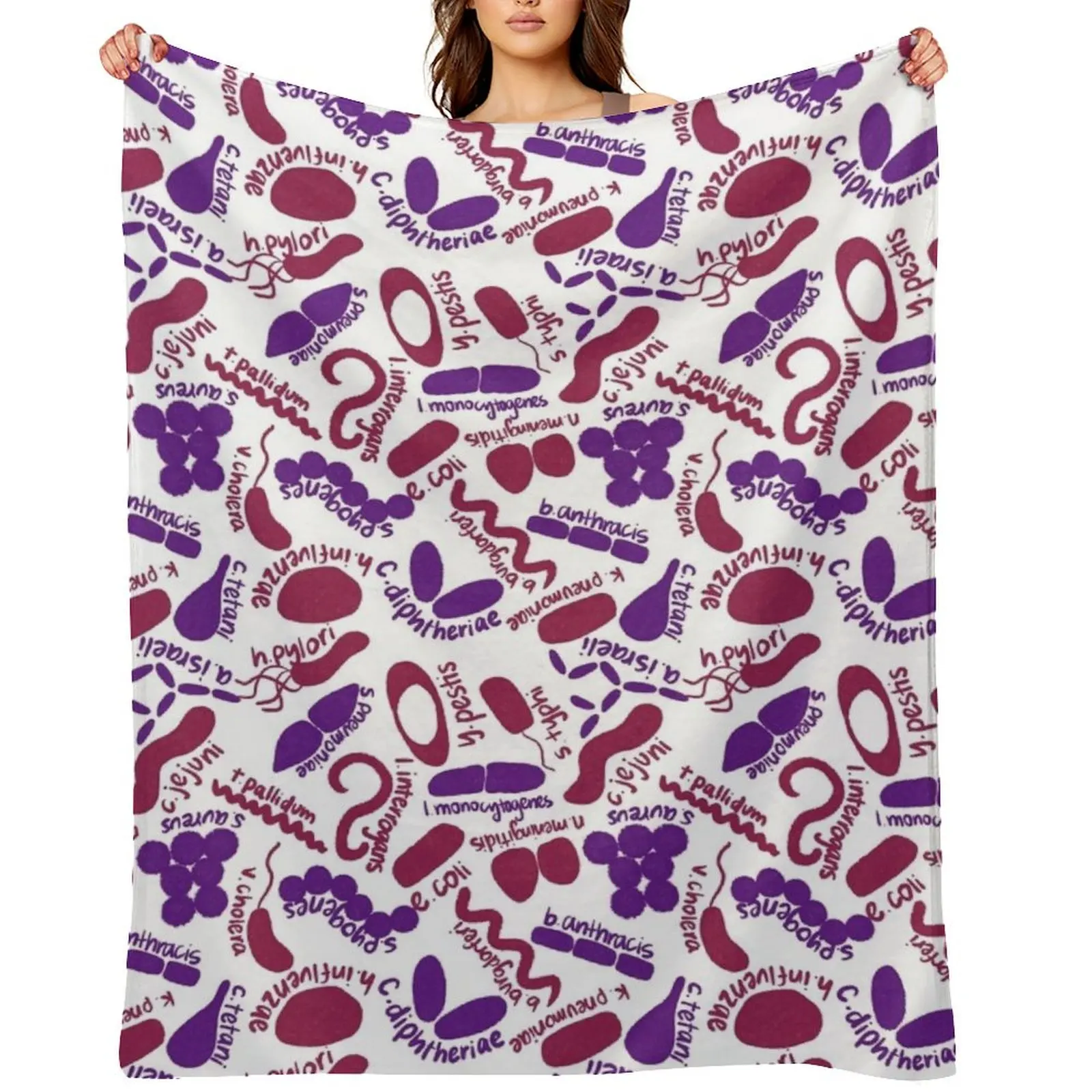 

Gram Stain - Labeled Throw Blanket Plaid heavy to sleep christmas decoration Beach Blankets