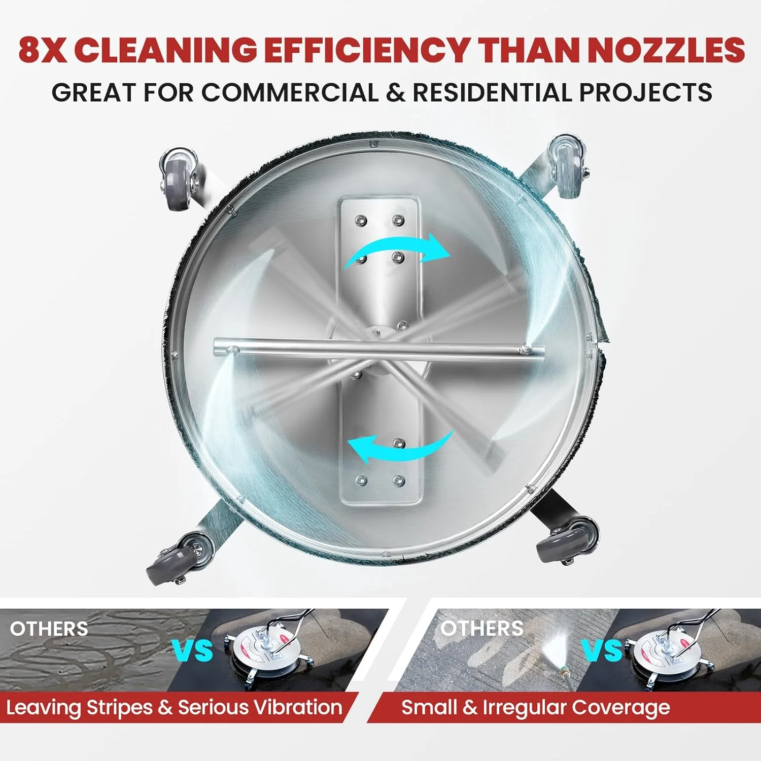 20" 4600 PSI Pressure Washer Surface Cleaner with Dual Handles 4-Wheel Design for Driveways Sidewalks Curbs Decks & Patios