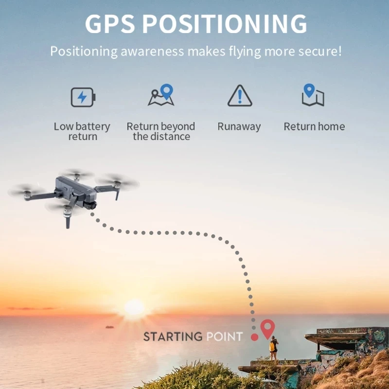 F11S 4K Pro 3KM Drone  Profesional RC Quadcopter With 4K Camera Foldable 2 Axis Stabilized Gimbal EIS GPS 5G WiFi FPV F11 Drone