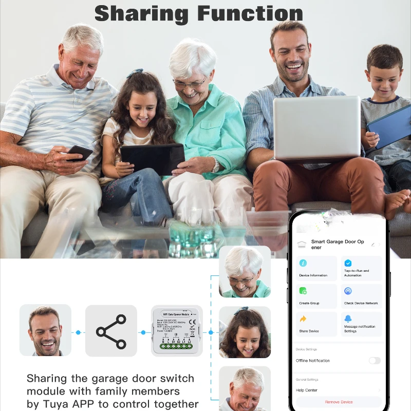Tuya Intelligent Motor Controller WIFI/Zigbee on-off Switch Garage Door Roller Shutter Switch Module Alexa Google Home Smart