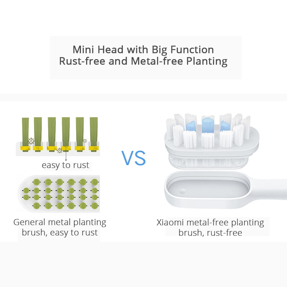 1 /2 pçs 100% xiaomi mijia cabeça escova de dentes elétrica para t300 & t500 inteligente acústica limpa cabeças escova de dentes 3d cabeça combina