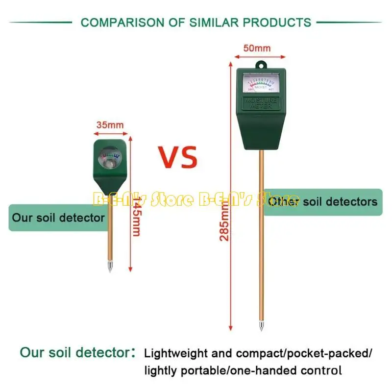 Y1AD Soil Moisture Meter Mini Size Humidity Tester Suitable for Lawn Care Gardens Potted Plants for Indoor and Outdoor Use