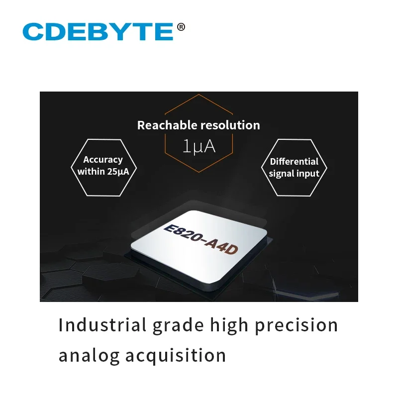 RS485 Modbus RTU Analog Acquisition 4-Channel 4-20mA Wireless Transceiver RF Modem E820-AIO(II-485-4-20) Watchdog SecurityDesign