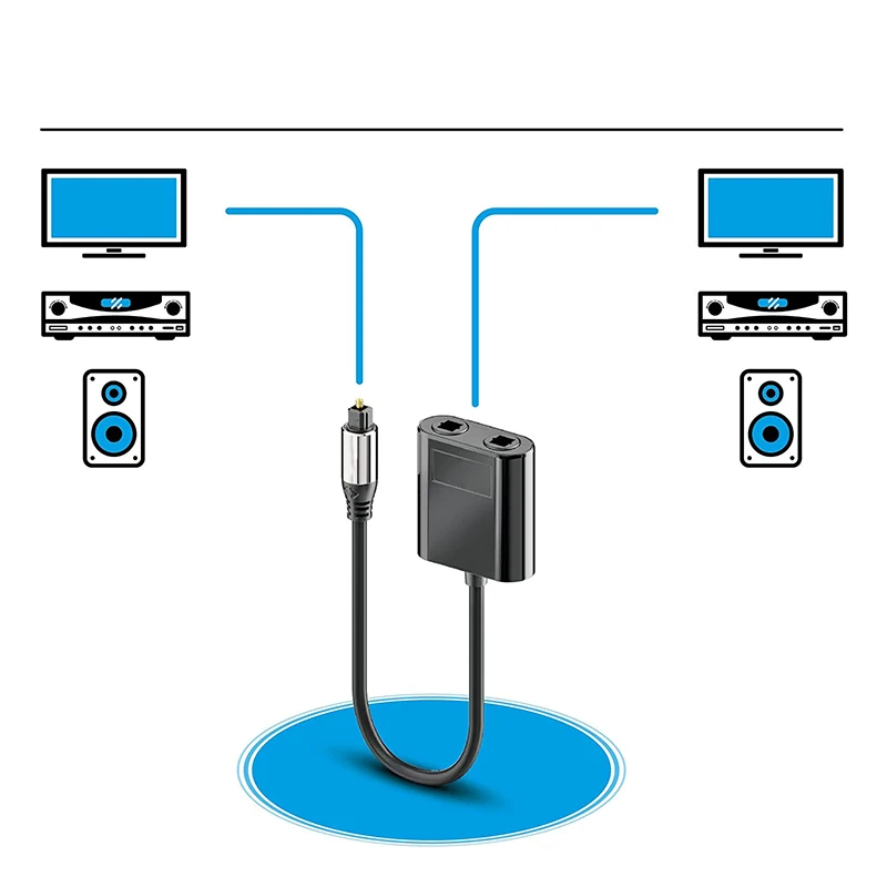 Optical Fiber Cable Splitter 2 in 1 for Toslink Coverter 24K Gold Plated Connectors for PS5 DVD Digital TV Sound Bar Amplifier