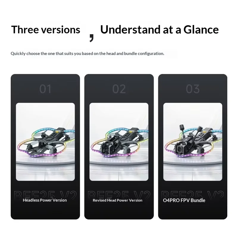 SpeedyBee Bee25 V2 ELRS FPV Forward Design Compatible Multiple Camera Lenses Ducted Loop Modular High-definition GPS Positioning