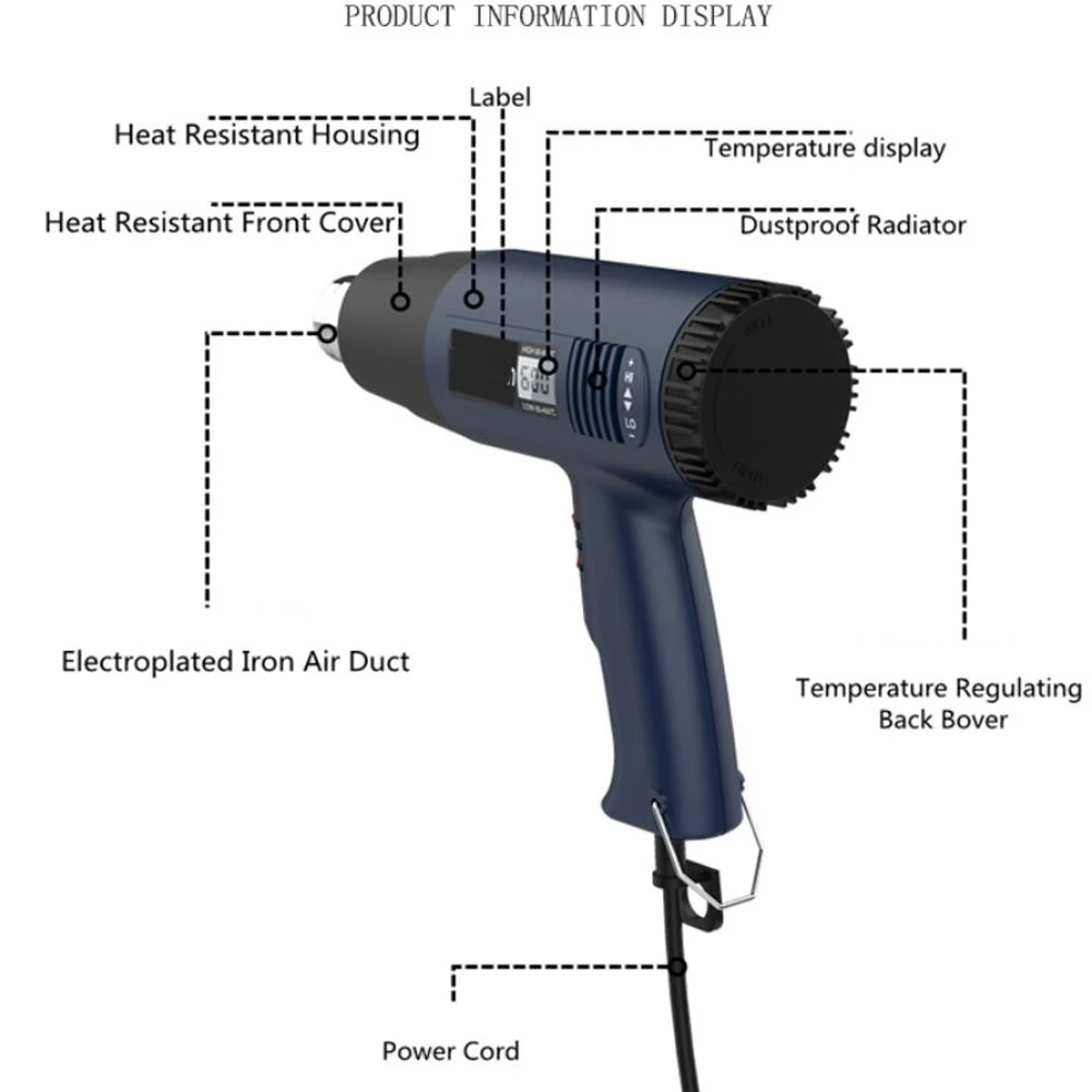 Thumbnail 4 - #33 Trending Heat Guns Right Now