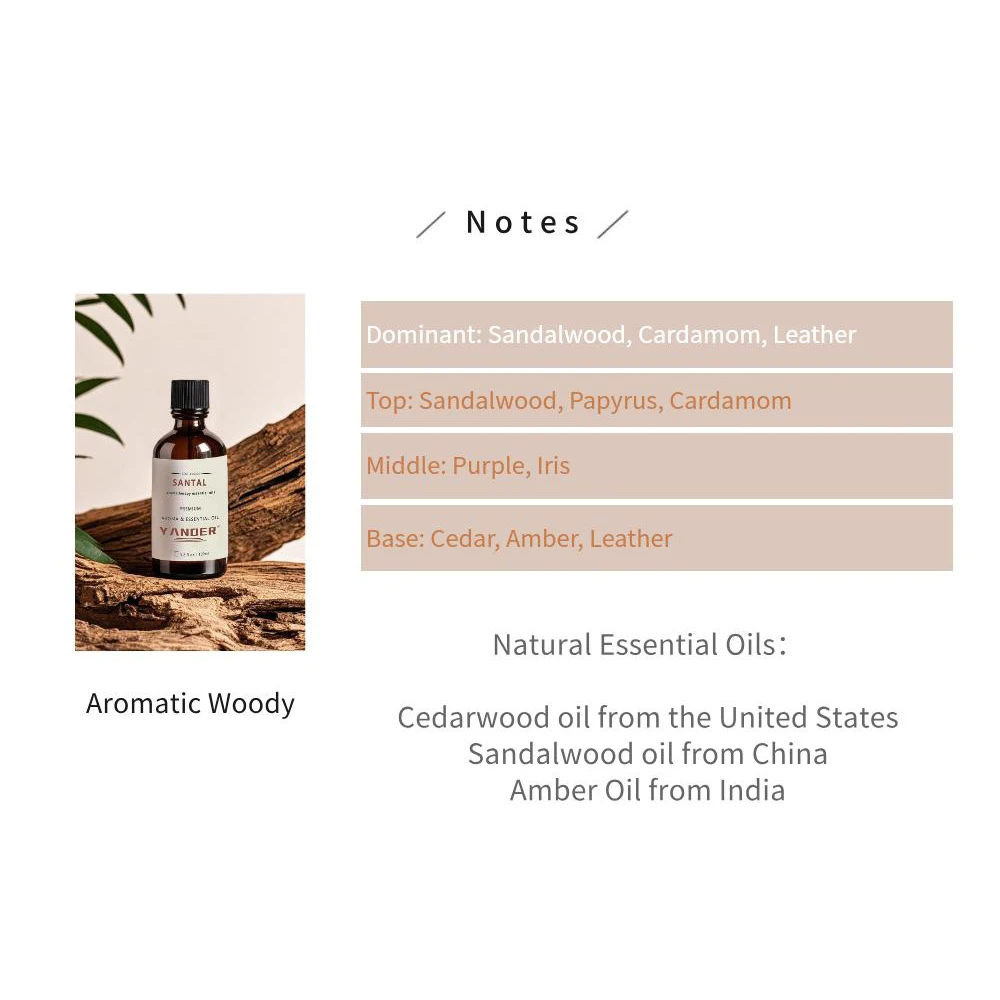 YANDER 100ml Sandalwood Essential Oil Aromatic Woody Fragrance Oil Original Amber Leather No.33 Unisex Eau De Parfum Santal