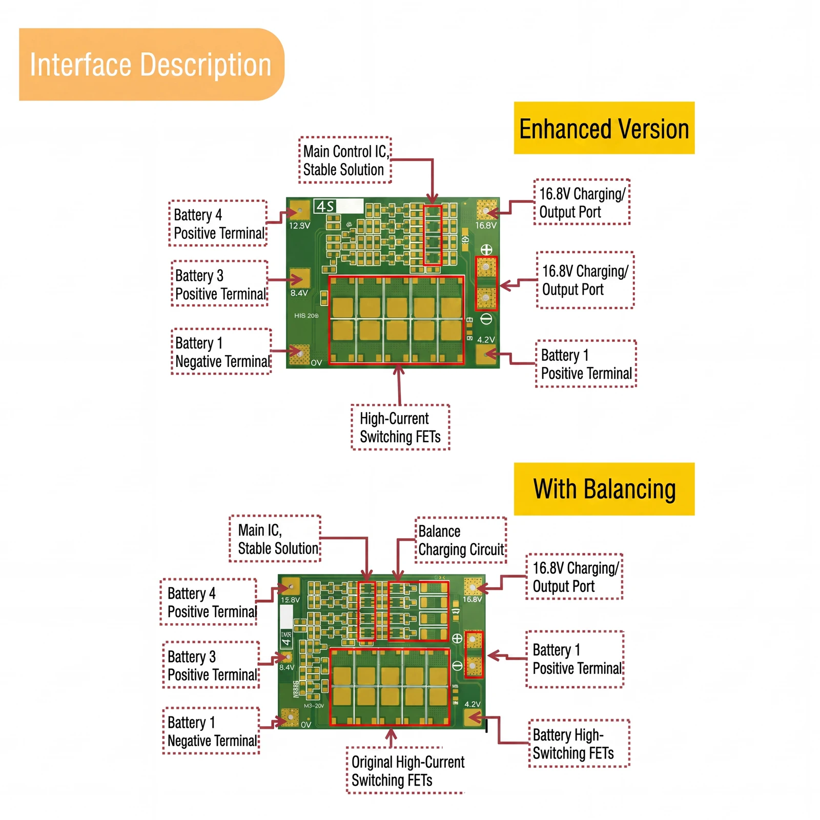 3S 4S Li-Ion Lithium-Akku 18650 Lade- und Schutzplatine BMS 20A 25A 40A 60A mit verbessertem Balancing für Bohrmaschinen – Detail 7