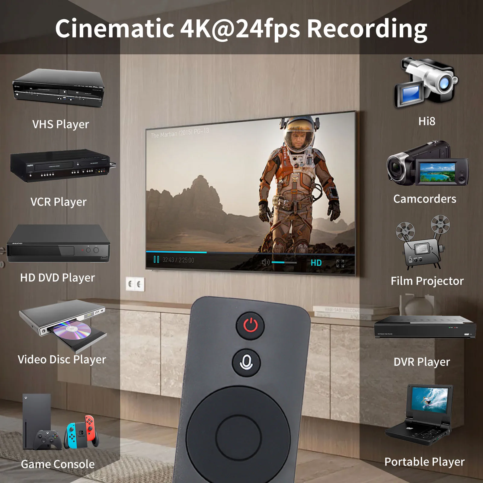 Kép 3: Zowierec 4K hdml Digitális videó recorder|no PC required|remote control|playback|schedule record|4k@30fps|4k60 loopout|1080p