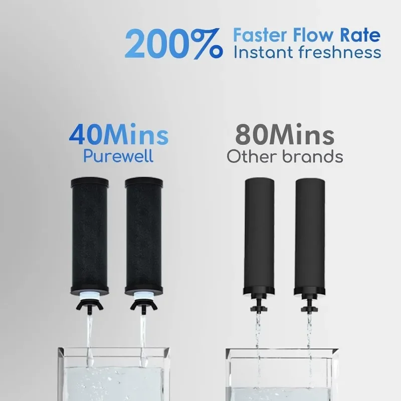 Purewell 3-Traps 0,01μm Ultra-Filtratie Zwaartekracht Waterfiltersysteem, Nsf/Ansi 42 & 372 Certificering, 304 Roestvrij Staal Counterto