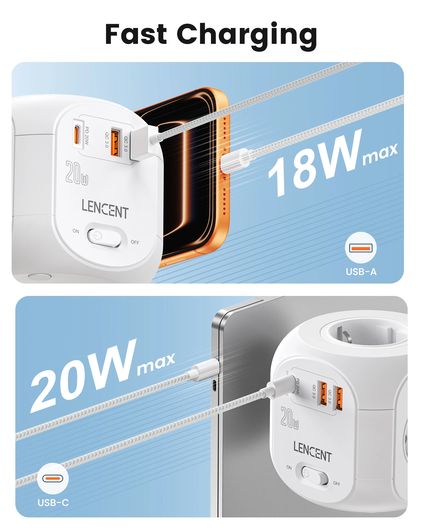 LENCENT Power Strip Cube with 4 AC Outlets +2 QC3.0 USB +1 PD20W Type C 2M/3M Braided Cable Multi Socket with Switch for Home
