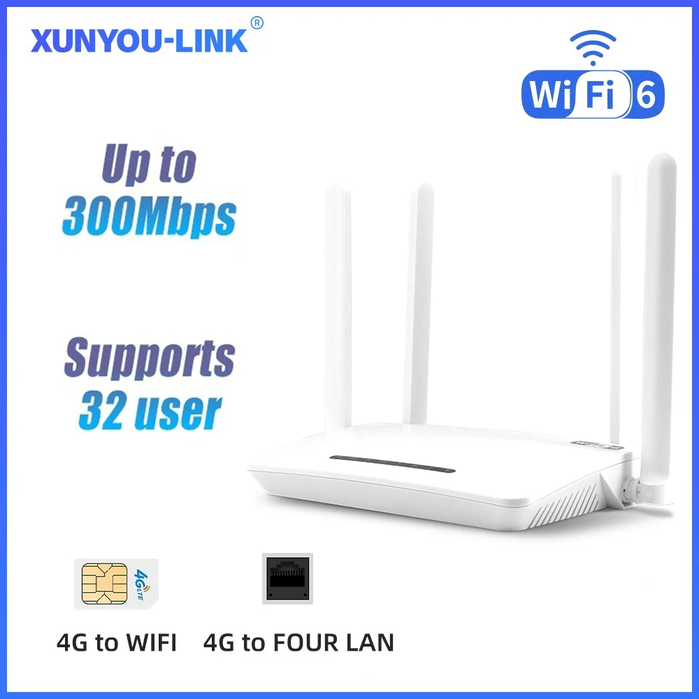 4G LTE WIFI Router WiFi 6 Mobile Modem 300Mbps Signal Amplifie With Nano SIM Card Slot 4 LAN Interfaces Support 32 Wireless Use