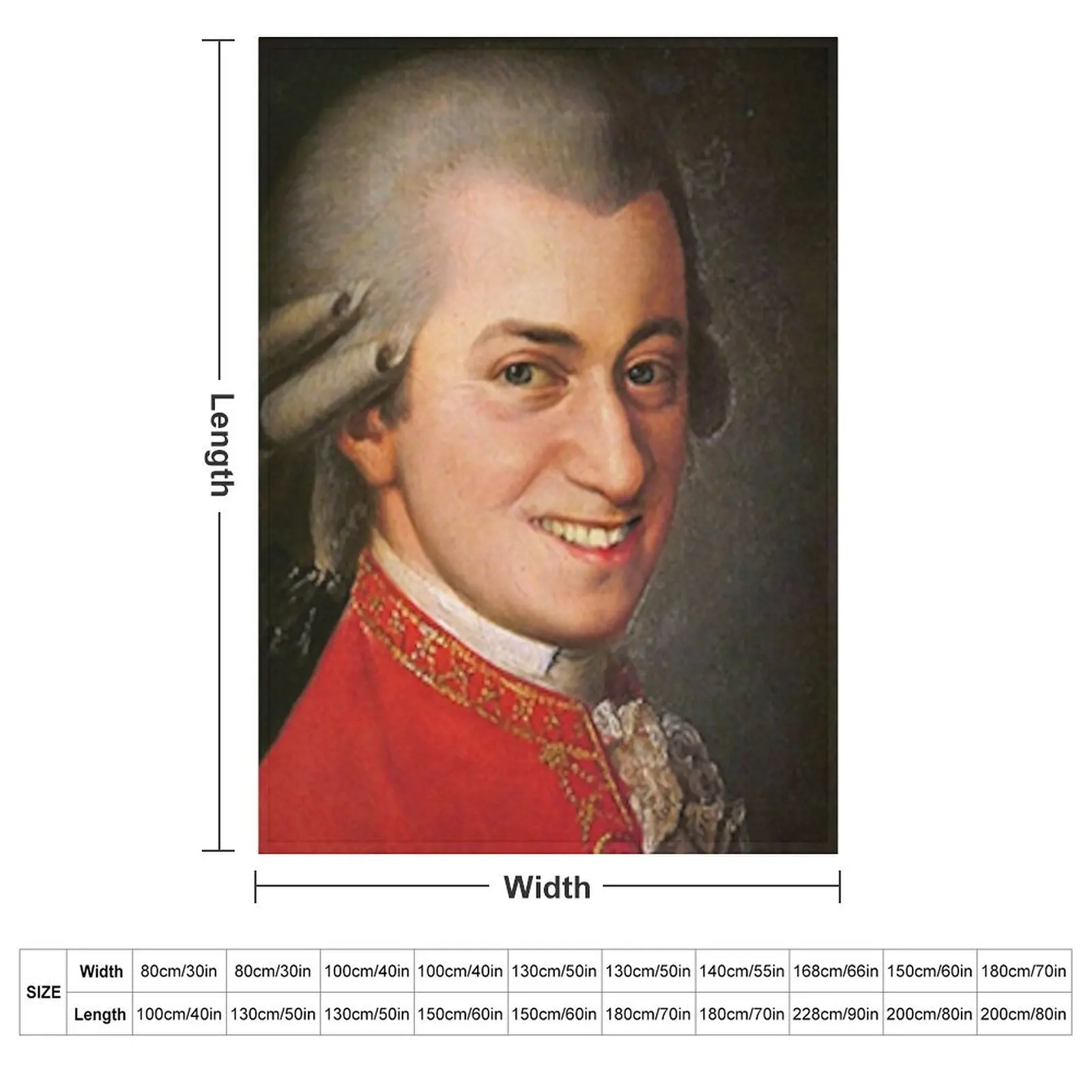 Smiling Wolfgang Amadeus Mozart art famous music composer funny meme Throw Blanket Weighted Large Stuffeds Soft Plaid Blankets