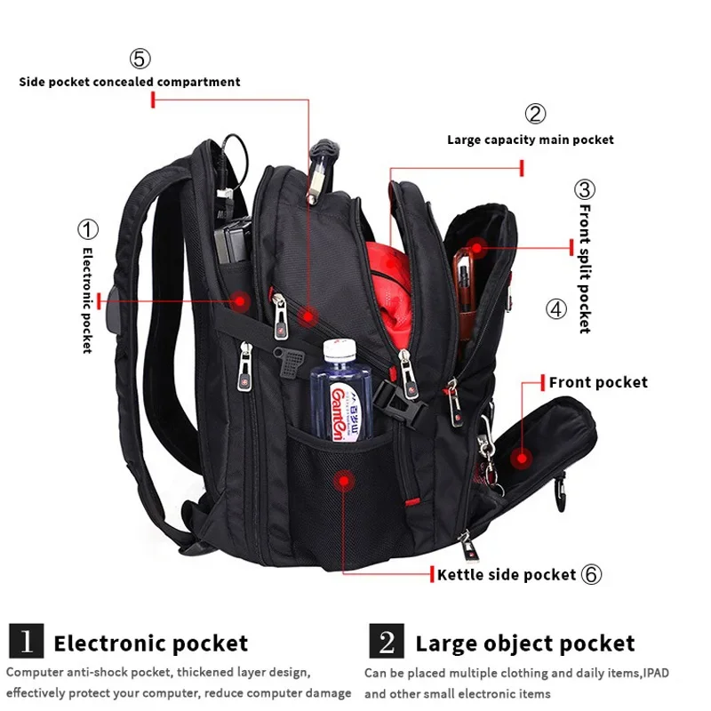 Suiza-mochila versátil S para ordenador portátil de 17 pulgadas, bolsa de viaje de 45 litros, bolsa universitaria, puerto de carga USB, resistente