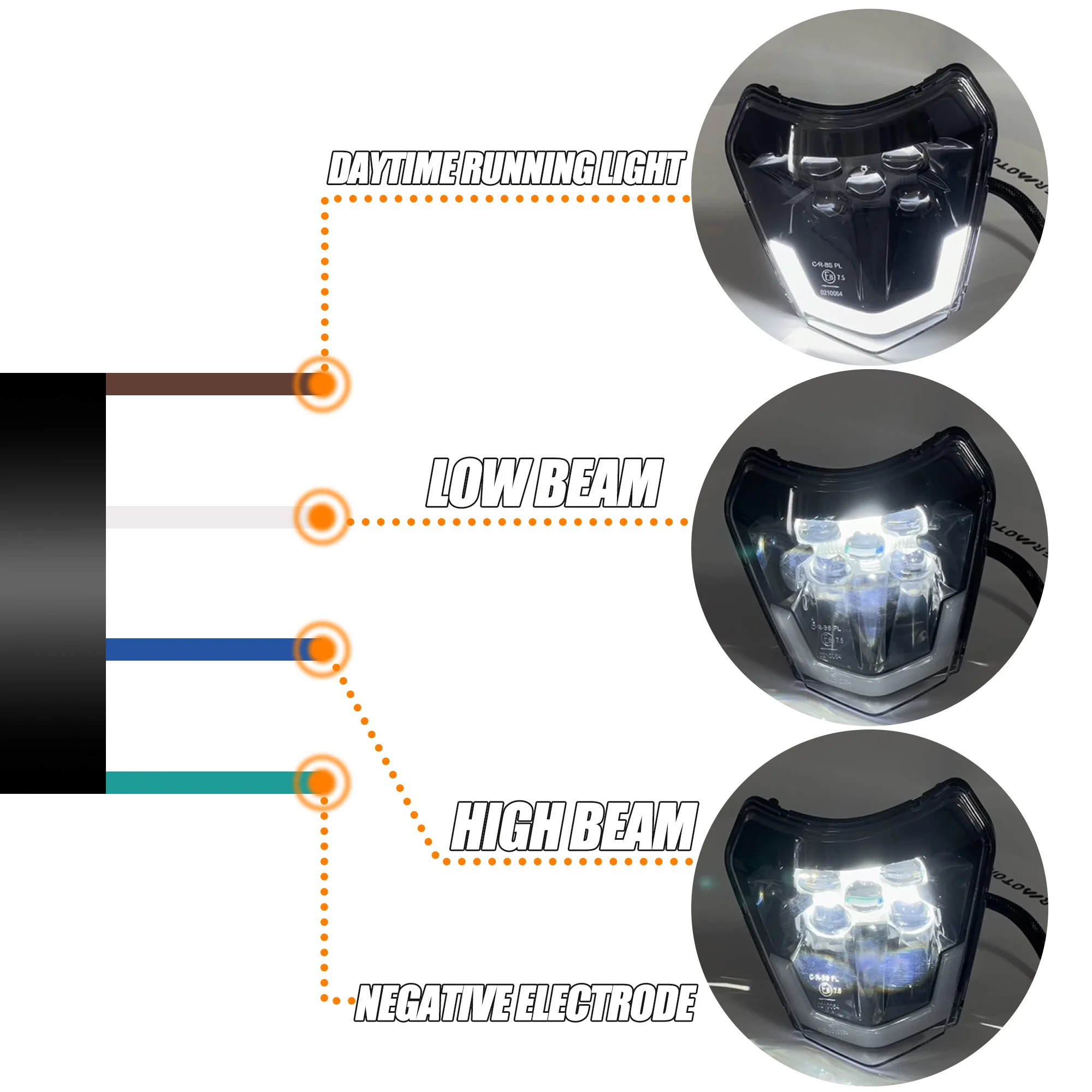 For KTM Motorcycle LED Headlight Plate Accessories For EXC EXCF SX SXF XC XCF XCW 125 150 250 350 450 530 2018-2023 Motocross view 2
