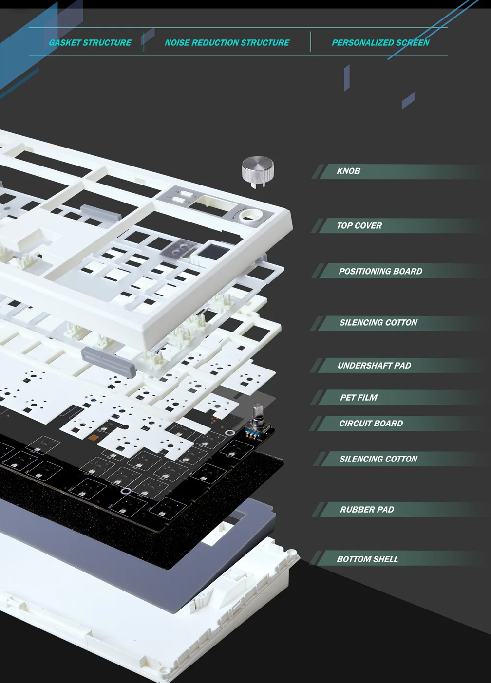 Imagem -03 - Zuoya Gmk104 Kit de Teclado Mecânico Blutooth Teclado para Jogos sem Fio Troca Quente Estrutura de Junta Retroiluminada Suporte Via com Displ