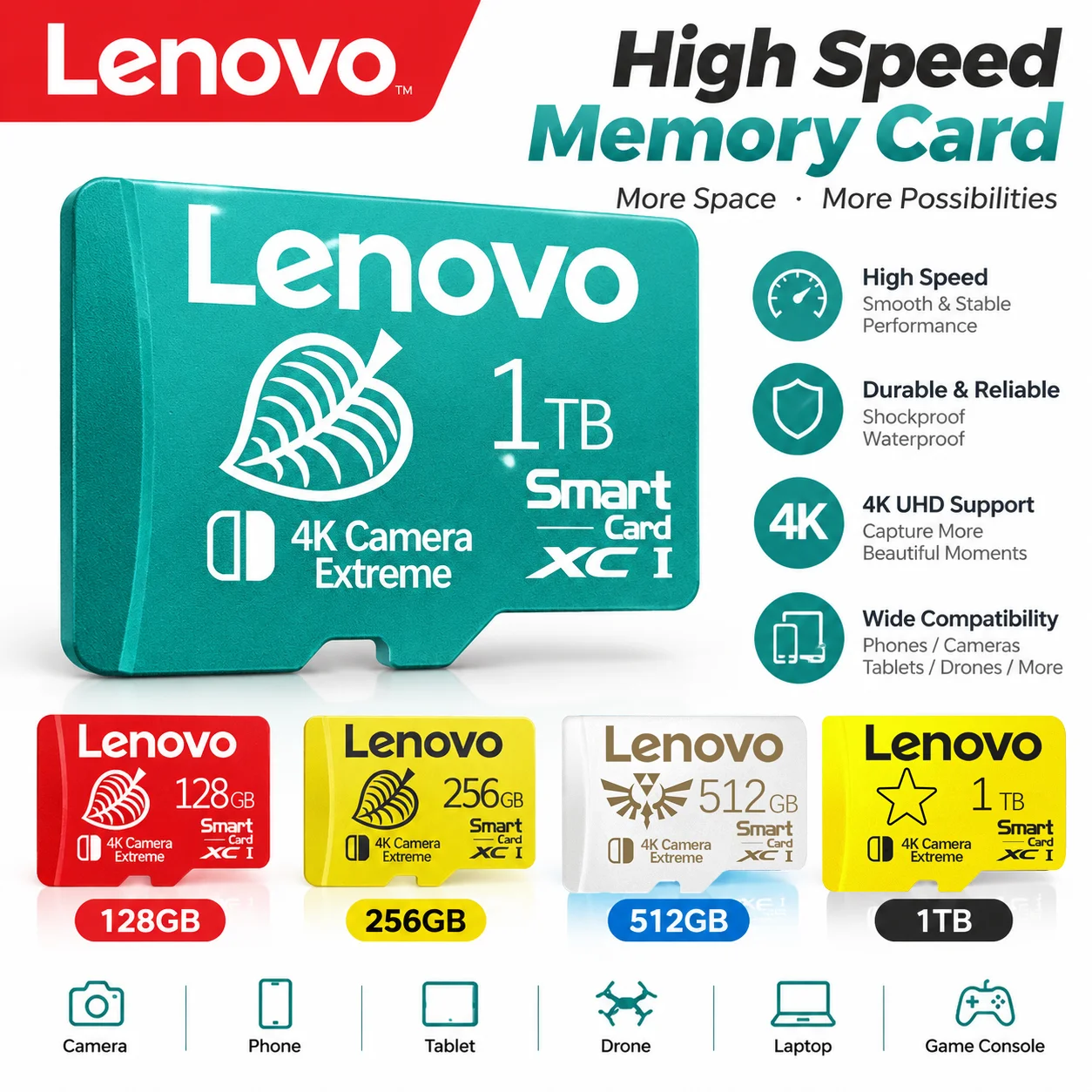 Lenovo Secure 512GB SD Cards M - огляд і ціна Gaming Console Lenovo