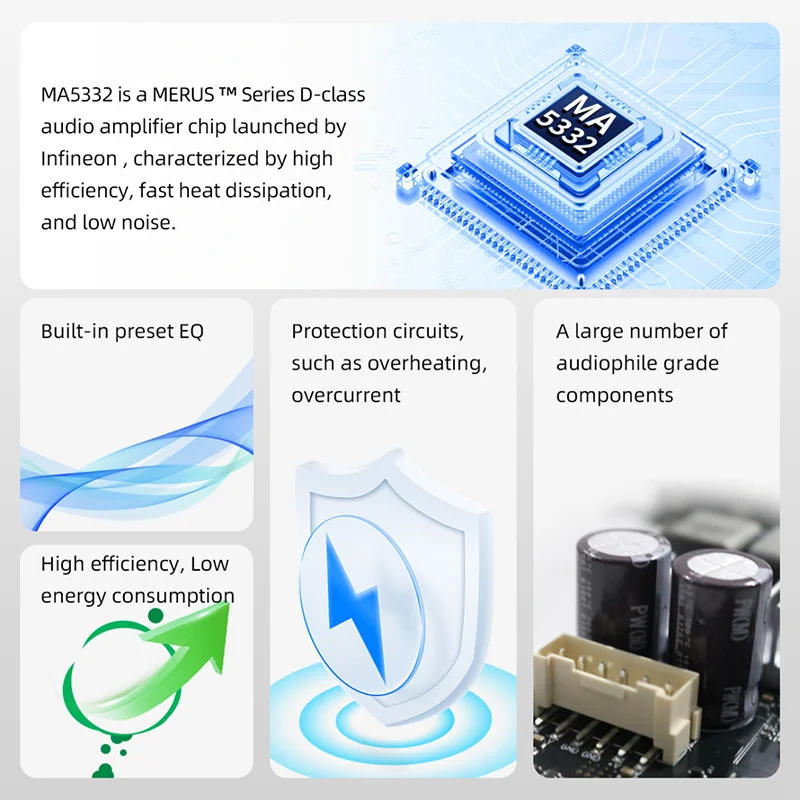 SMSL PA40 Digital Power Amplifier Infineon MA5332 Amp Chip NJU7391A Electronic Volume Control 160W/4Ω Output With Remote Control