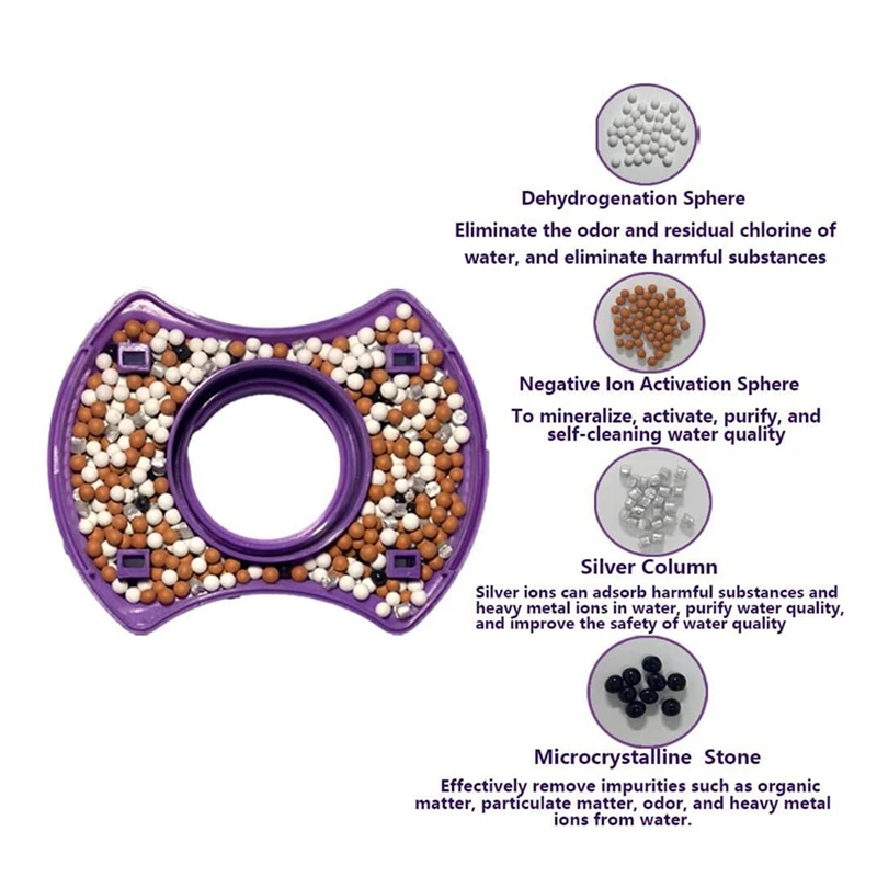 ตัวกรองอ่างน้ำร้อนสำหรับสปาที่มีวิสัยทัศน์ออกแบบมาสำหรับสปาและอ่างน้ำร้อน