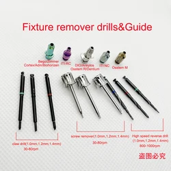 Quality Dental Broken Implant Screw Abutment  Screw Extractor  Reverse Drill Failed Fixture Remover Implant Screws Bur Tool