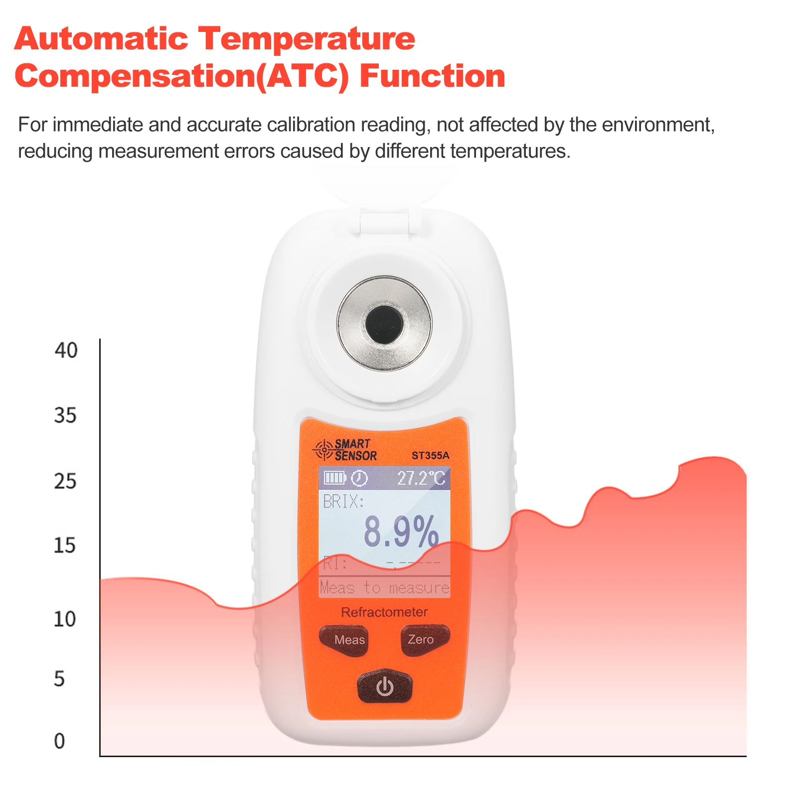 LCD Digital Refractometer Brix Meter Sugar Content Measuring Instrument Fruit Juice Beverage Wine Beer 0-55% Range