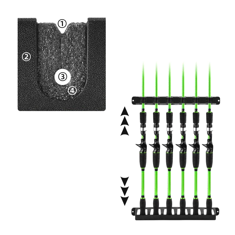 1 Set Staffa di fissaggio Portacanna da pesca a parete con rack a 6 canne per portacanna da pesca orizzontale/verticale per barca