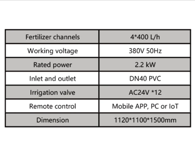 Large Area Planting Automatic Fertigation  Nutrient Management Greenhouse Smart Fertilizer Irrigation System Fertigation Machine