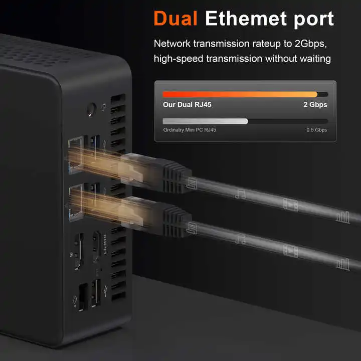 SZBOX Z68 Mini Pc R7 6800H DDR5 5600Mhz SSD NVME Pcie 3.0 Windows 11 Display 4K WIFI6 BT5.2 Computer da gioco per ufficio desktop