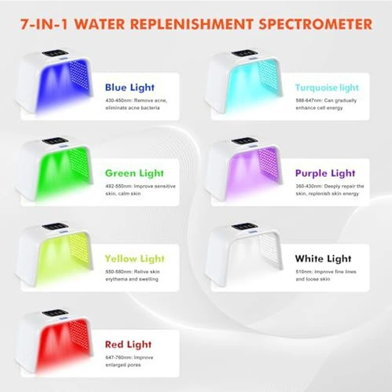 Nano spray-instrumento de belleza de fotones LED de 7 colores, rejuvenecimiento de la piel, antiarrugas, mejora Facial, hidratante de la piel, SPA, coche