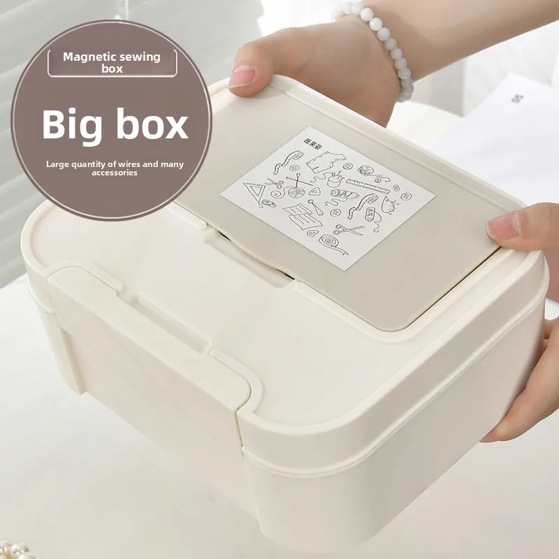 New Practical High Quality Household Needle Thread Boxes Set Practical High End Large Capacity Sewing Tools Sewing Bag Dormitory