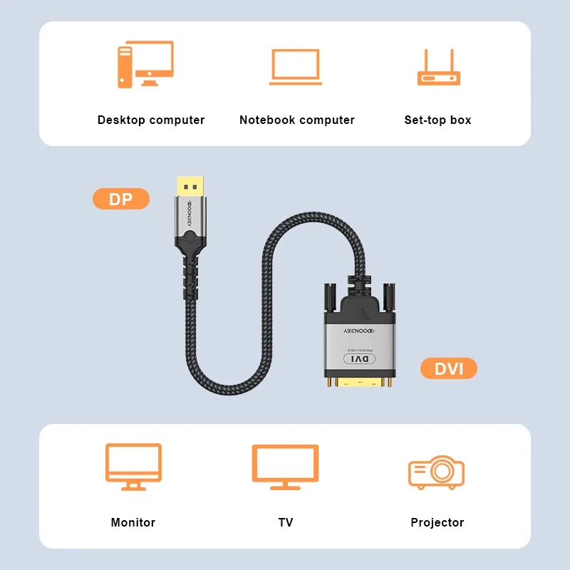 Adapter kabla 4K DisplayPort DP do DVI 24+1 Kabel konwertujący DP do DVI do monitora Dell Asus Projektor Kabel wideo DisplayPort 2m