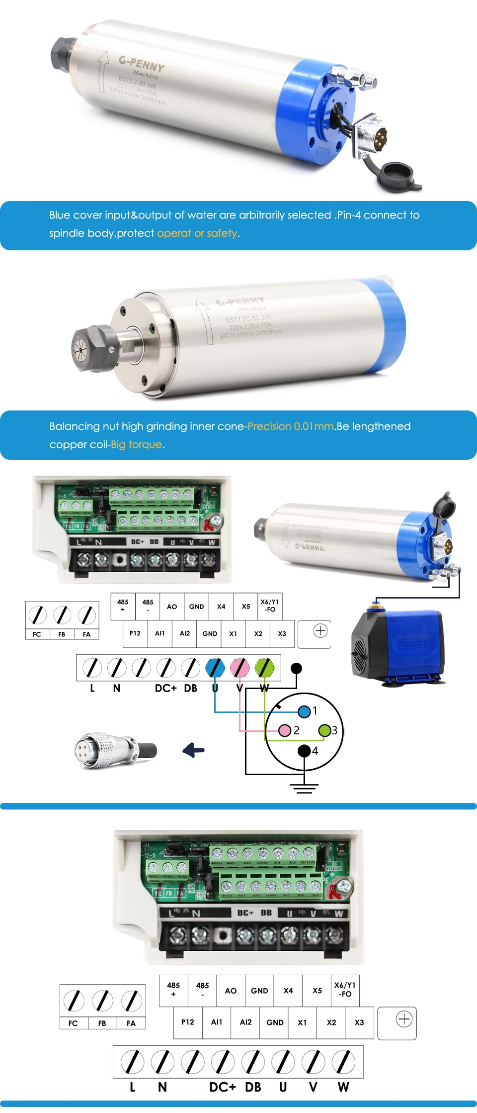 G-Penny 220V 2,2kW ER20 80mm Wassergekühlter Spindelmotor-Kit mit Keramikkugellager und 2,2kW H100 Wechselrichter für CNC-Fräsmaschine – Detail 10
